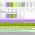 MAGNI (7087) - Magni: Earnings Dropped Sequentially