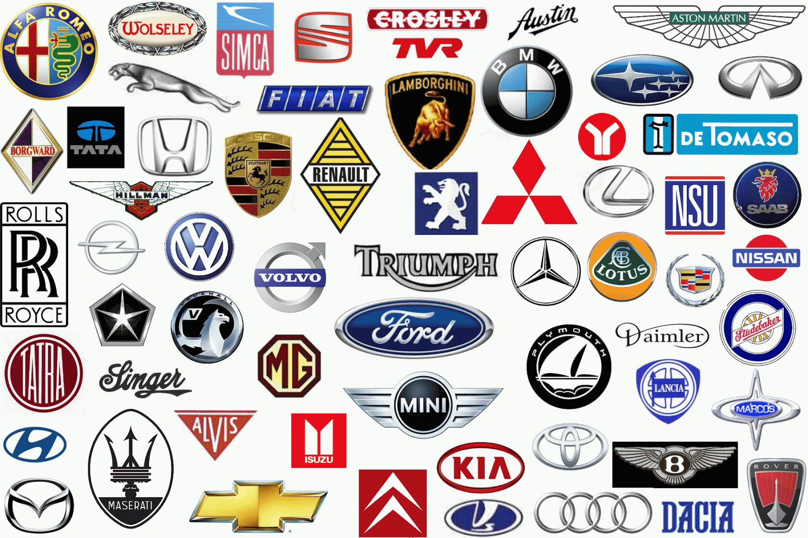 Car Logos With Names Car Logos With Names