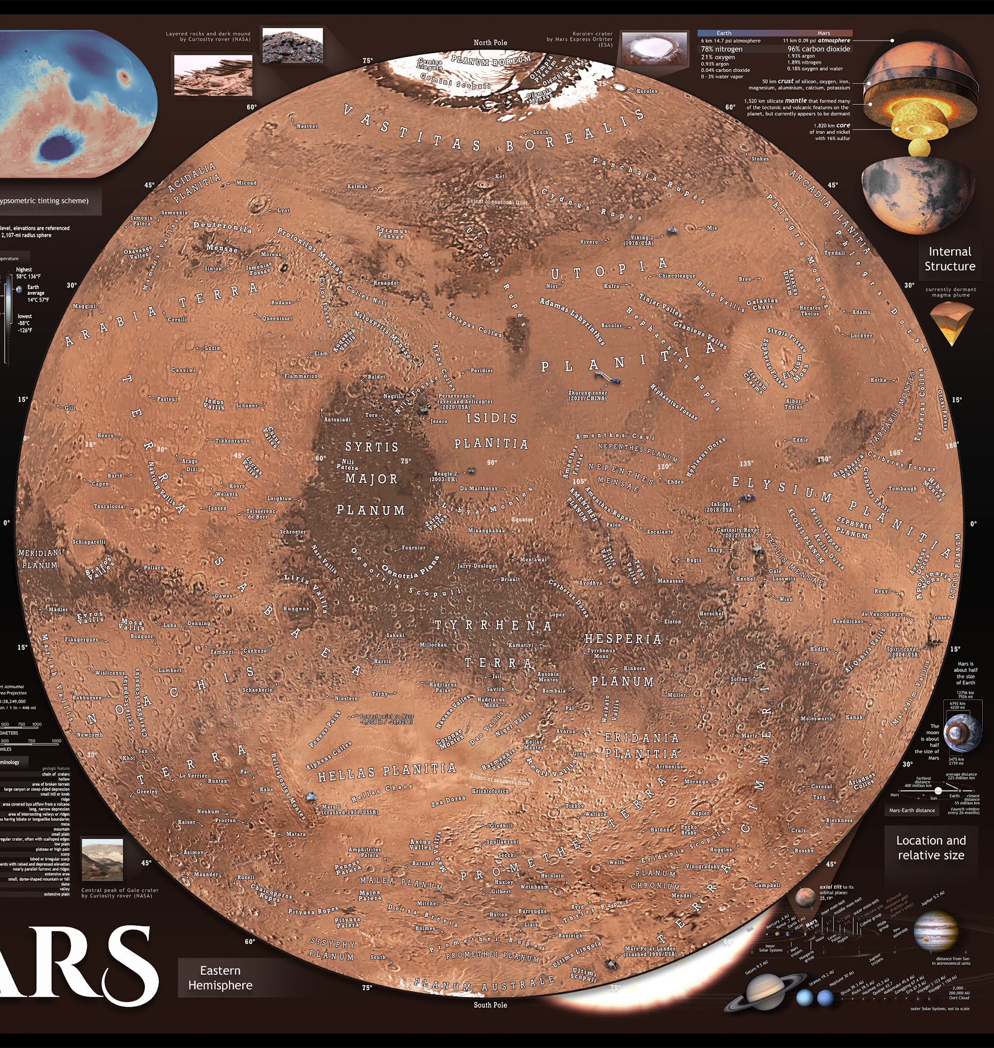 Map of Mars Pablo Carlos Budassi