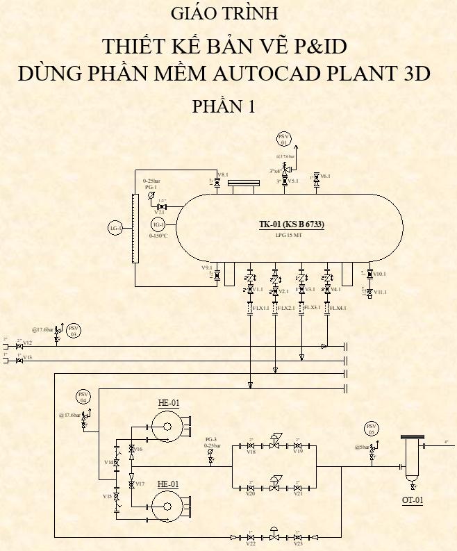 Giáo trình Autocad Plant 3D P&ID