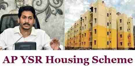 YSR housing Application Form PDF Download YSR housing Application Form PDF Download