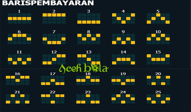 Cara Bermain Game Slots Zeus Beserta Demo - ACEHSLOT (REDIRECT)