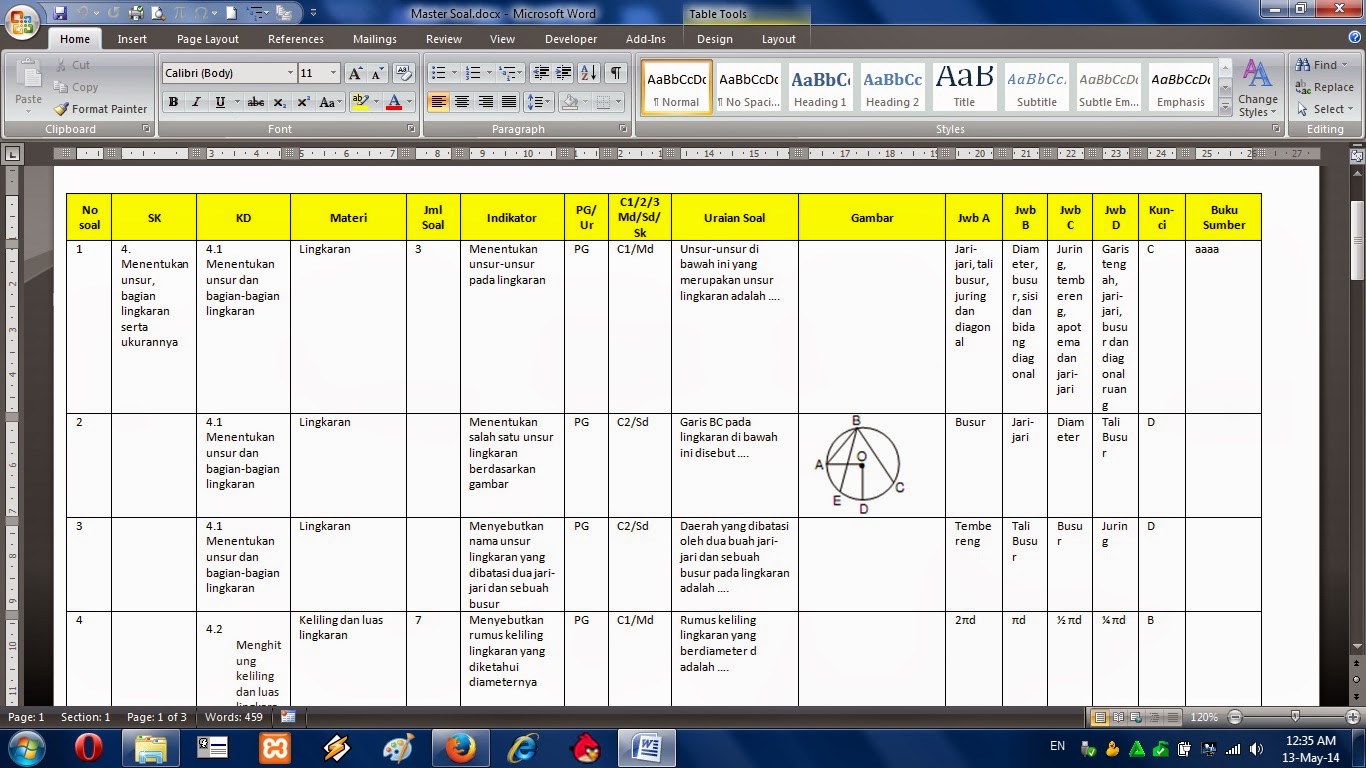 Menyusun Kisi kisi kartu soal dan naskah soal ulangan Cerdas Belajar