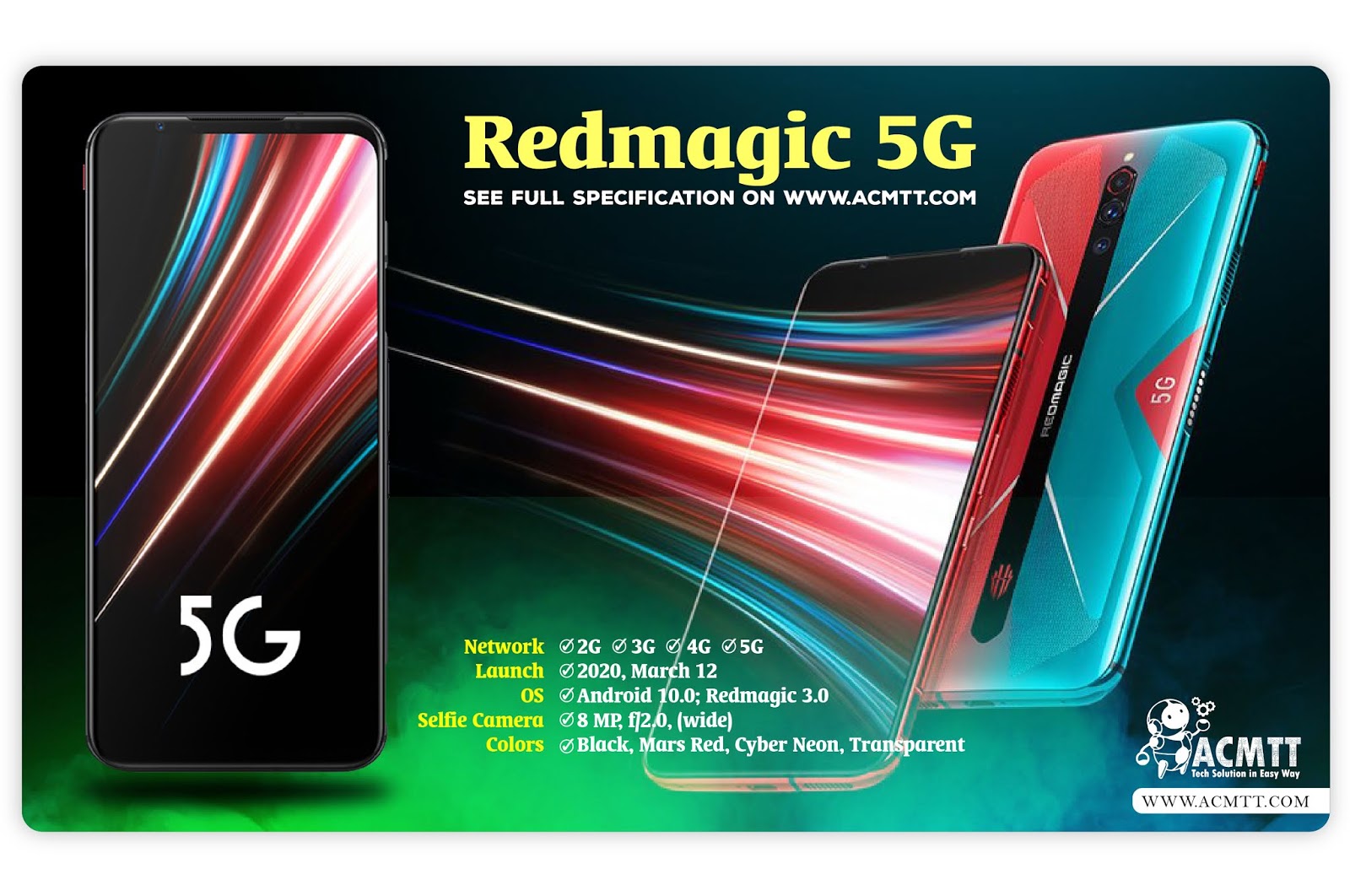 Redmagic 5G - Most Powerful Device Till Now