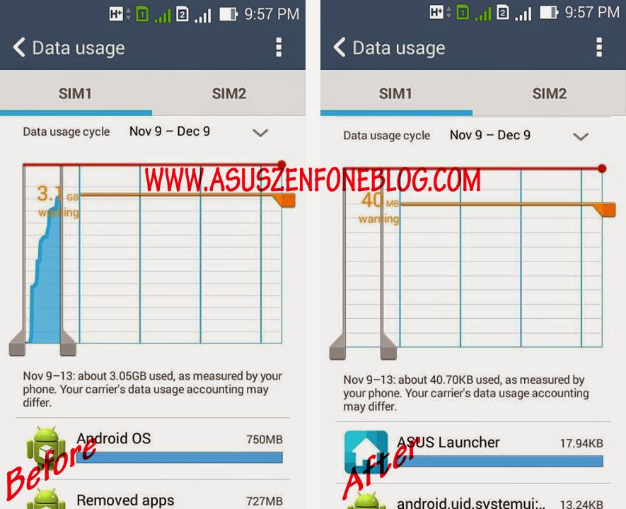 How To Clear Data Usage On Asus Zenfone Asus Zenfone Blog
