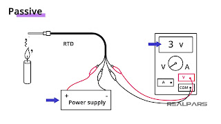 sensor pasif rtd