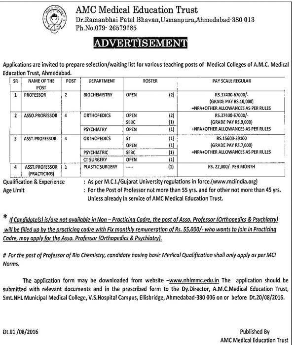 AMC Medical Education Trust Recruitment 2016 for Various Professor Posts