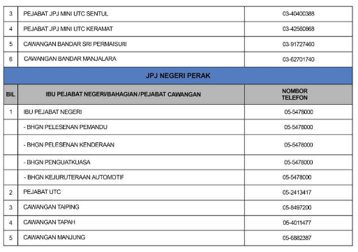 Tempahan temujanji jpj