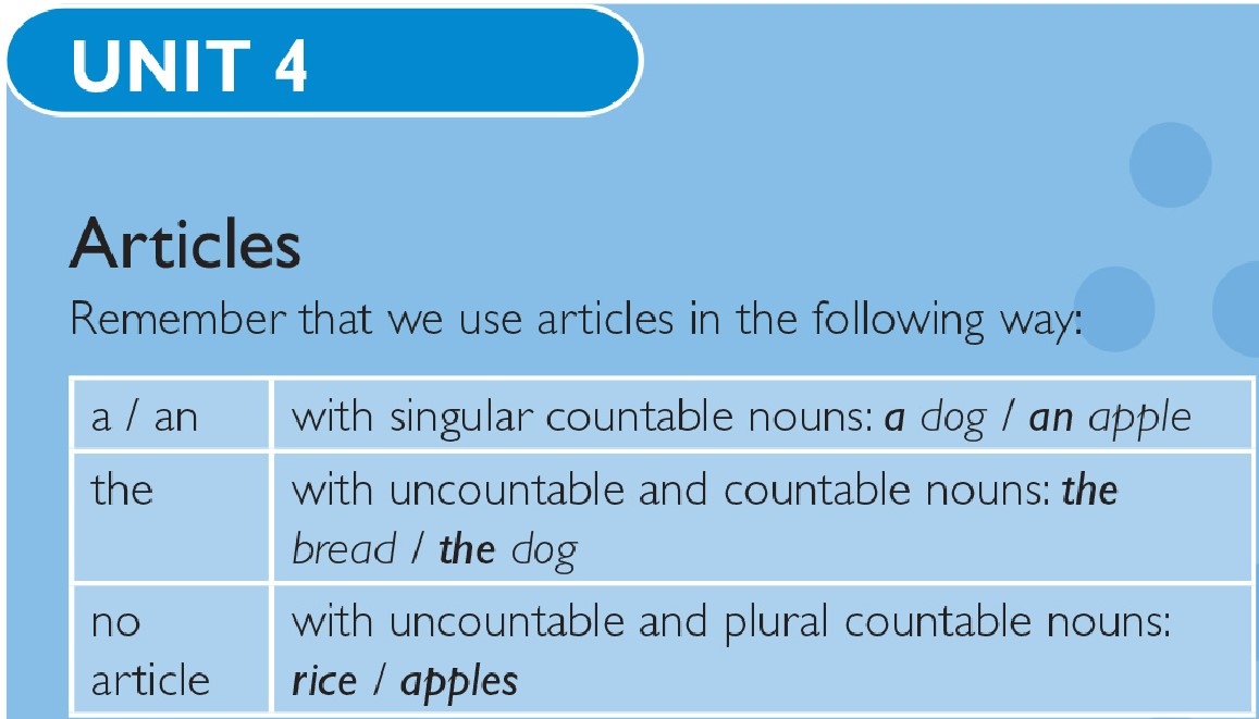 CEPT Practice: GRAMMAR - ARTICLES (a/an, the, no article and some)