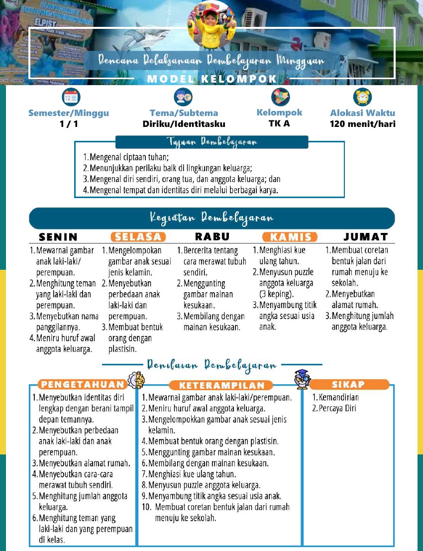 Rppm Paud Masa Pandemi Tema Diri Sendiri GURU SD SMP SMA Rppm Paud Masa Pandemi Tema Diri Sendiri GURU SD SMP SMA