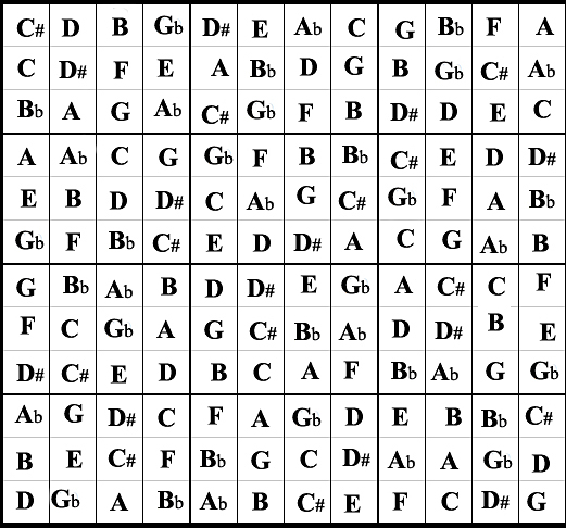 instal the last version for android Sudoku (Oh no! Another one!) instal the last version for android Sudoku (Oh no! Another one!)