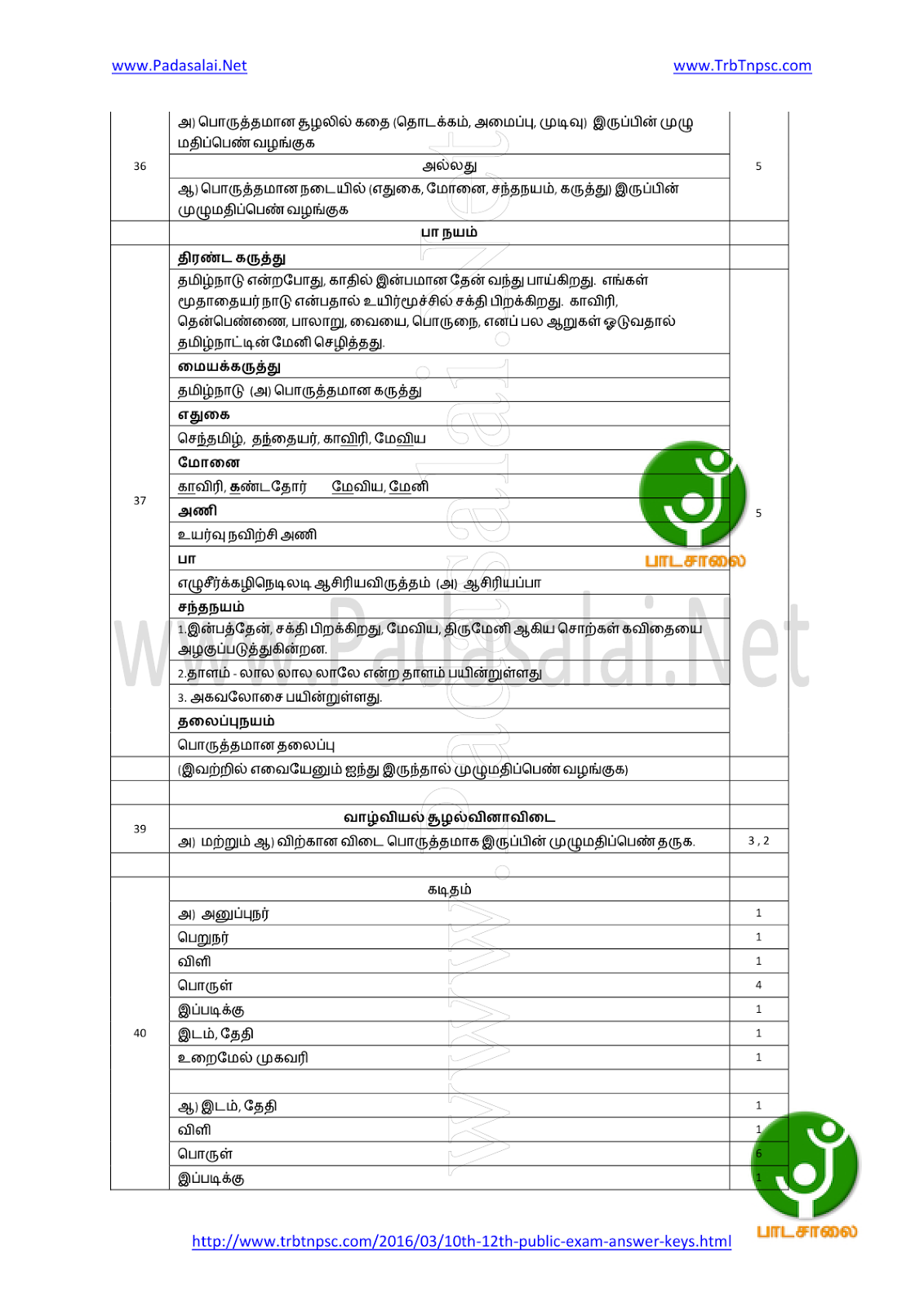 download психологическая помощь при социально проблемном поведении