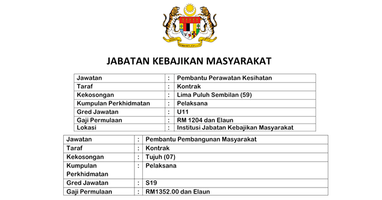 Gaji guru dg41 termasuk elaun 2021