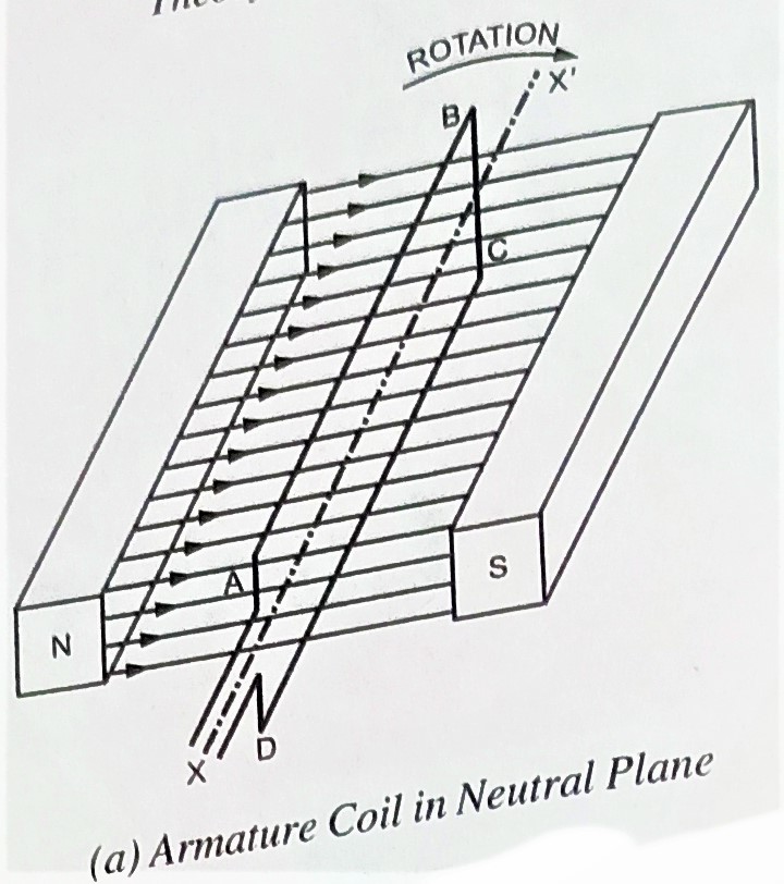 Generator principal and Simple loop generator - Electrical