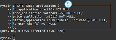 Membuat Database Menggunakan MYSQL di Linux Ubuntu - LangIT Tutorial