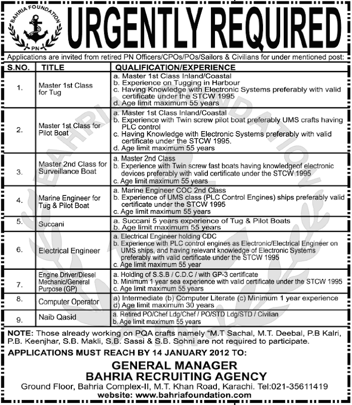Bahria Recruiting Agency Karachi Jobs