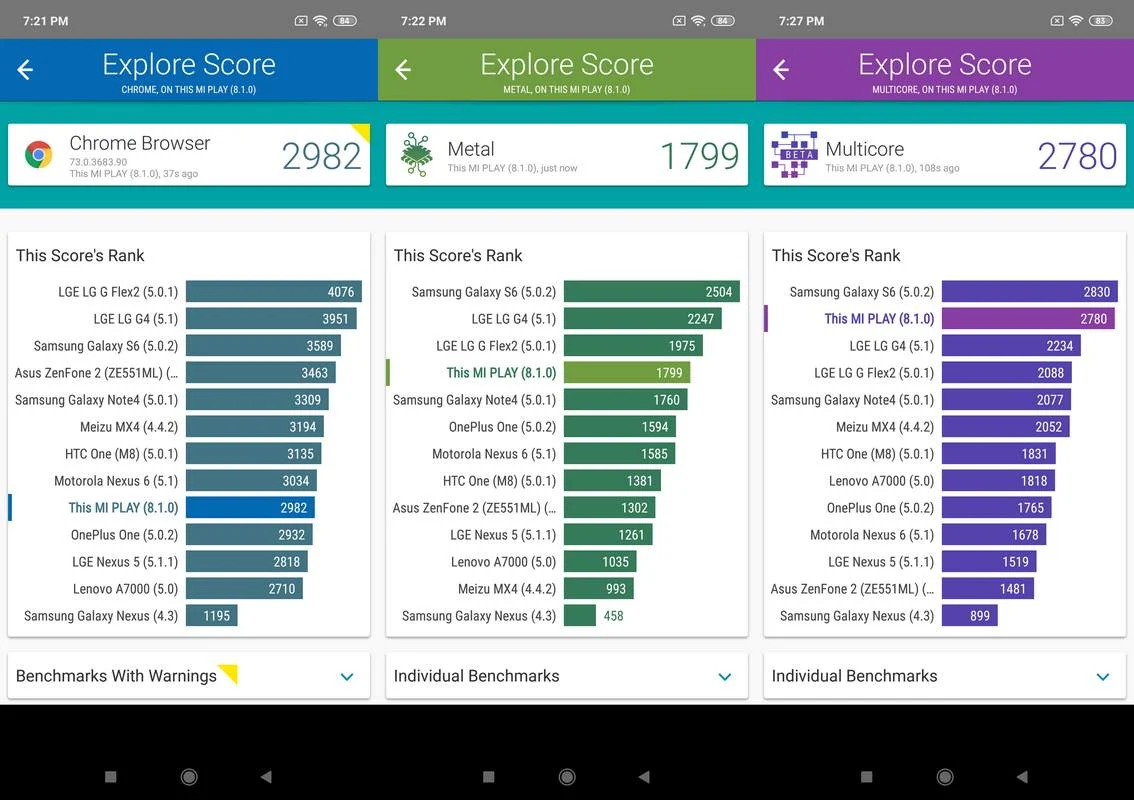 Benchmark Vellamo Xiaomi Mi Play