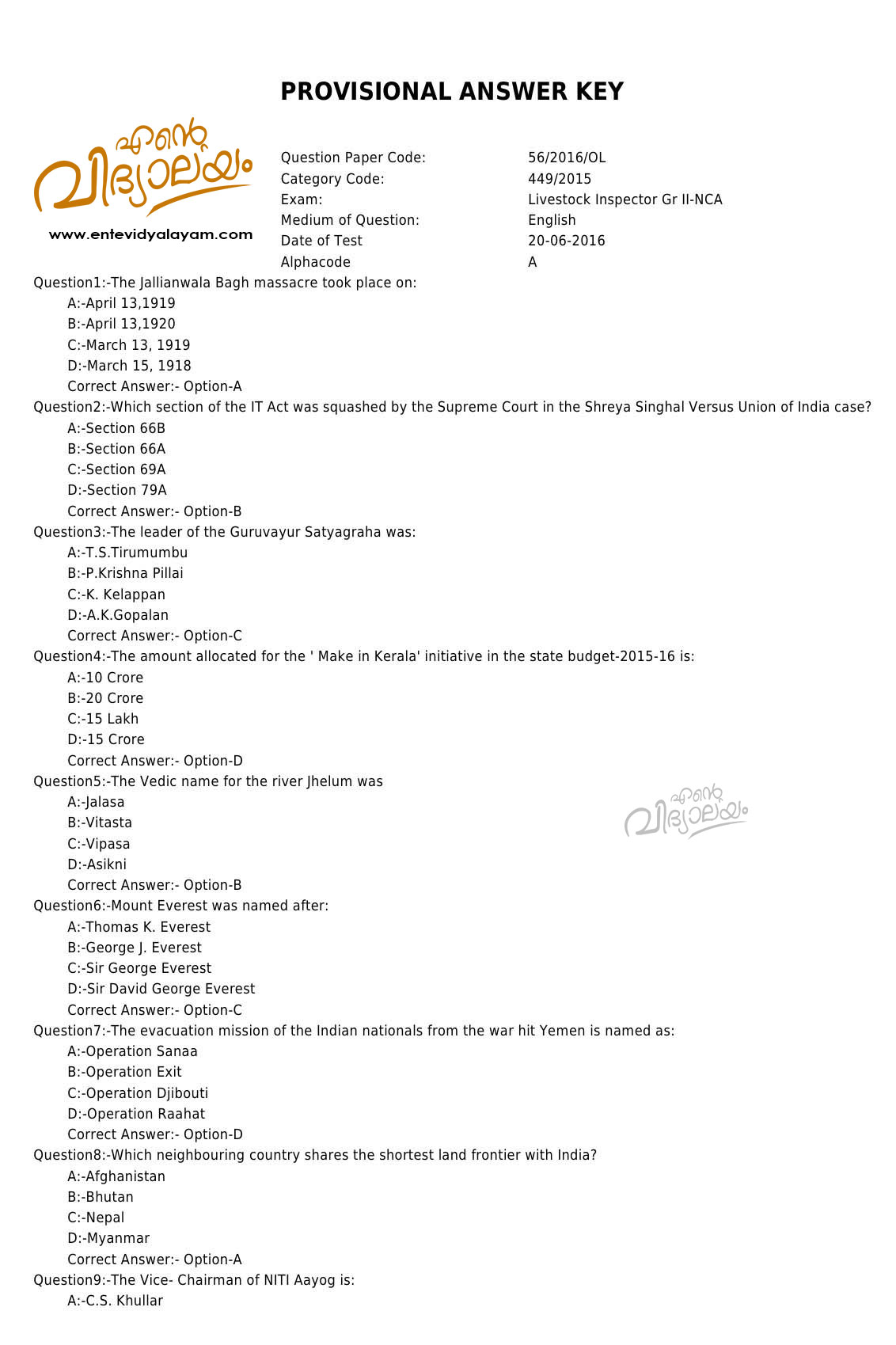 LIVE STOCK INSPECTOR 2021 Previous Question Paper Kerala PSC Gk Education and Job search from