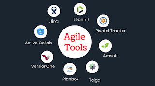 أدوات منهجية التطوير الرشيق والتثبيت  Agile Tools and installation