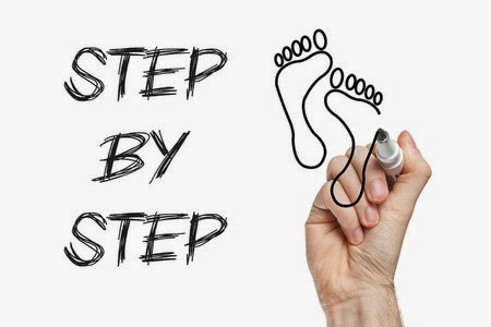 המדריך לשחקן - בלוג מעשי לשחקנים: שיהיה בהצלחה