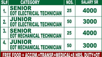 Gulf%2BJob%2BPaper%2B%252820%2529