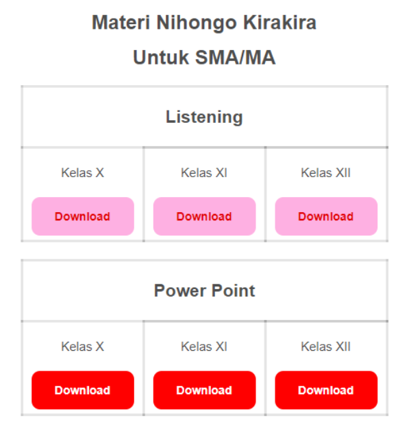 Nihongo kira kira kelas 10 dan 11