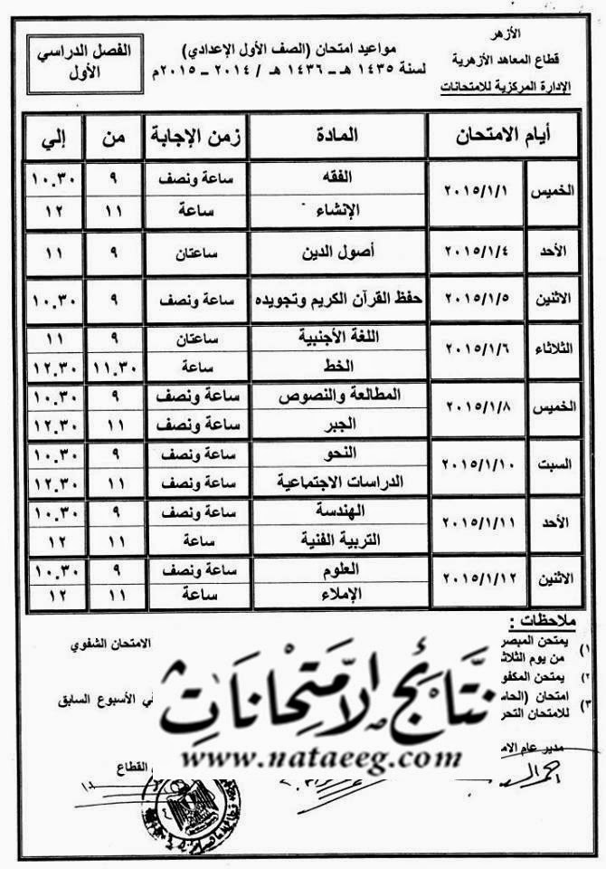 جدول امتحانات الصف الاول والثانى والثالث الاعدادى الازهرى 2019 الترم