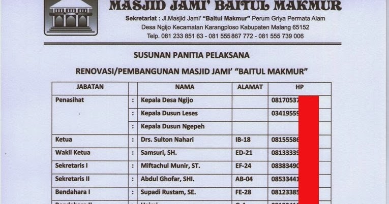 Susunan Panitia Pembangunan Masjid Wulan Tugas