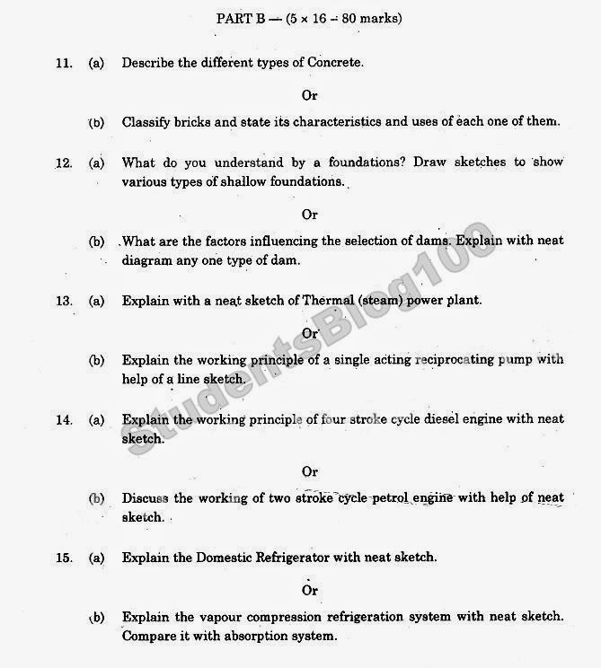 Research paper thesis format picture