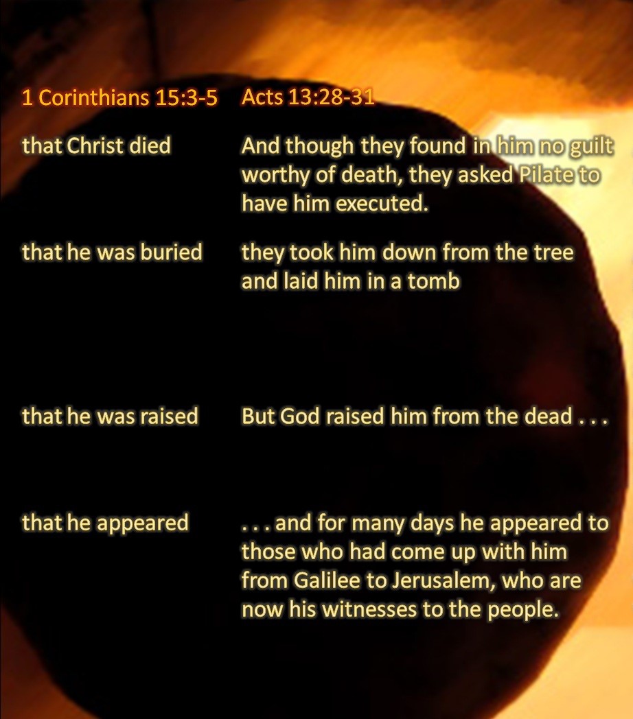 The Elements of Paul's Gospel