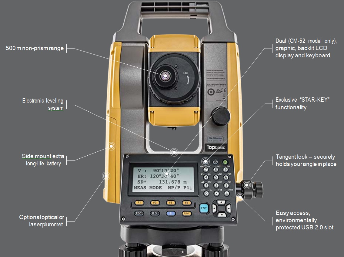 Surveying System: TOPCON GM-50