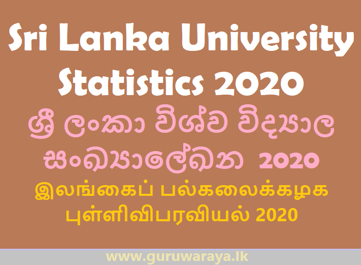 Sri Lanka University Statistics 2020