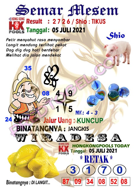 Syair Hk Aladin 5 Juli 2021 Arti Mimpi Hoki