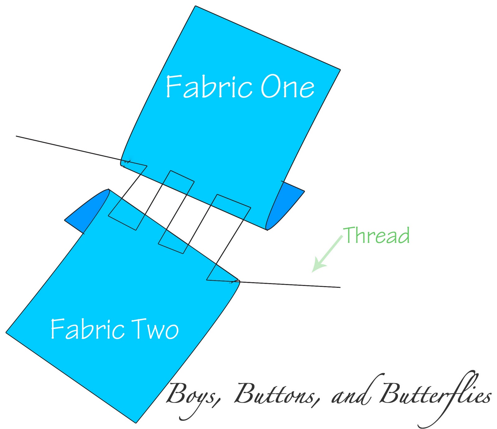 Buttons and Butterflies: Ladder Stitch Tutorial