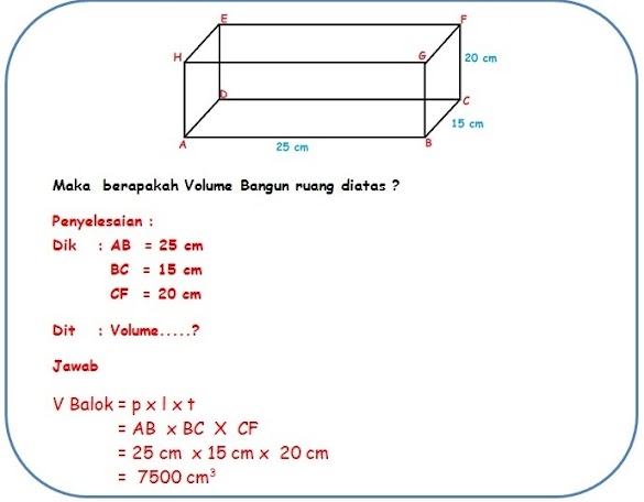 Contoh Soal Bangun Ruang Kubus