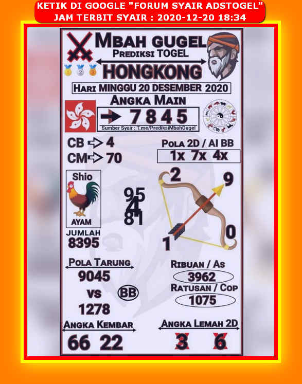 Syair Hk Minggu 20 Desember 2020 Royal Syair