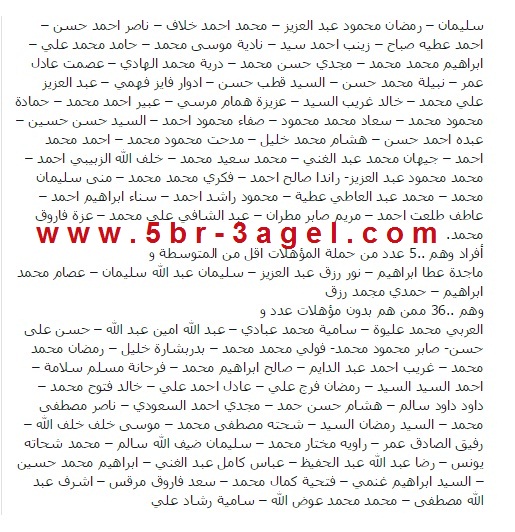 بالاسماء نتيجة مسابقة التنظيم والادارة لتعيين 5000 موظف من متحدى الاعاقة بالمحافظات بالاسماء نتيجة مسابقة التنظيم والادارة لتعيين 5000 موظف من متحدى الاعاقة بالمحافظات