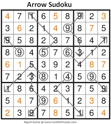 Answer of Arrow Sudoku Puzzle (Fun With Sudoku #294)