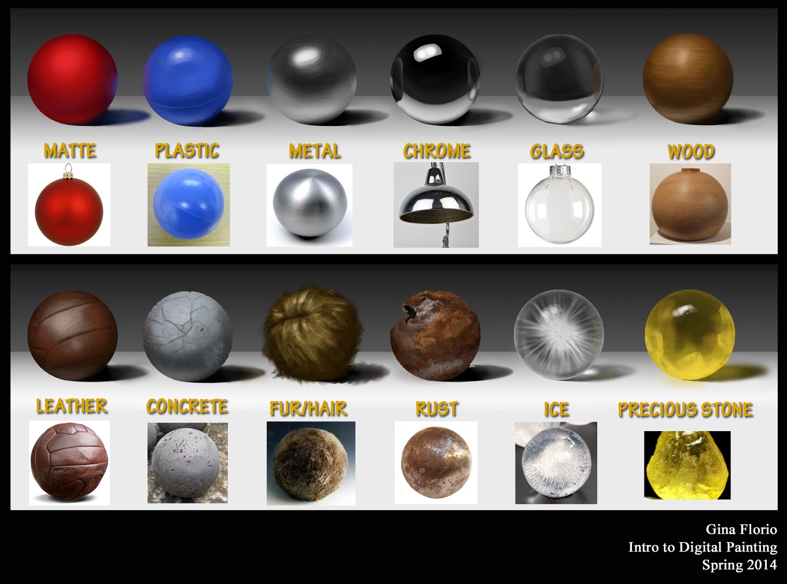 Gina Draws . . . Material Spheres
