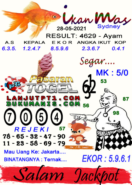 Naga Jitu Sdy 28 Mei 2021 Naga Jitu Sdy 28 Mei 2021