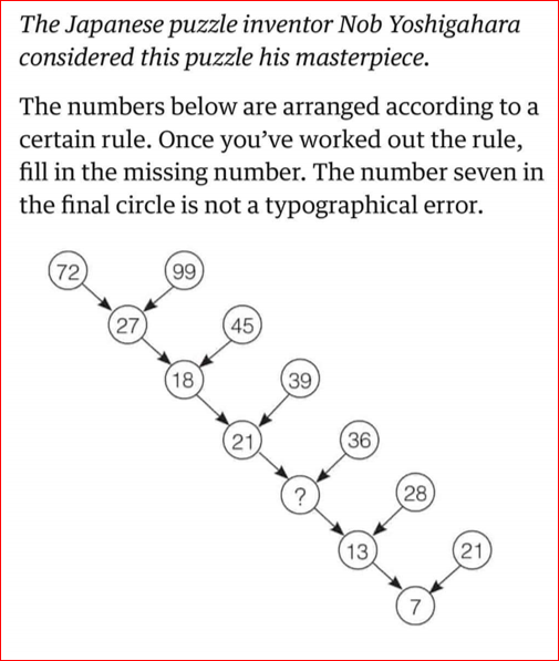 Amazing Riddles The Number Tree The Japanese puzzle inventor Nob