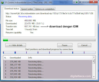 download cepat dengan idm
