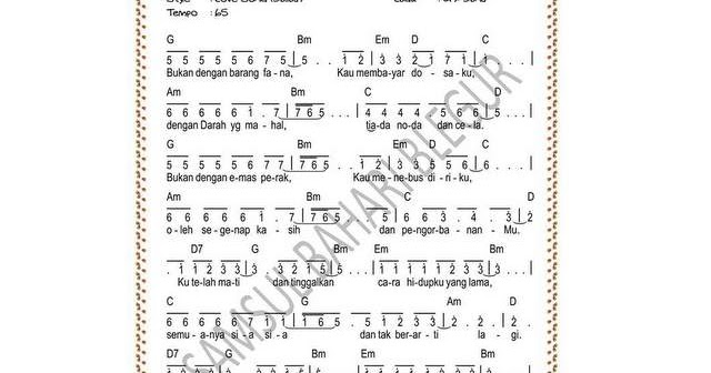 Not Angka Lagu Hidup Ini Adalah Kesempatan Kumpulan Not Lagu