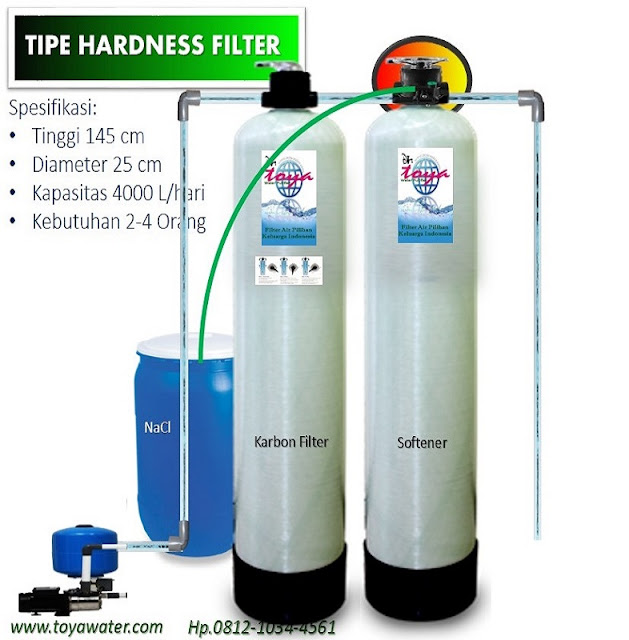 Filter Air Untuk Menurunkan Zat Kapur Dr. Toya Water Purifier