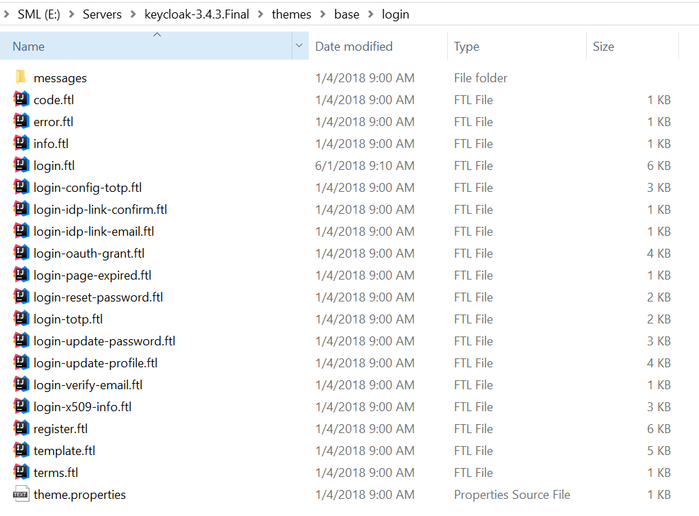 Customizing Keycloak themes Java Stack Flow