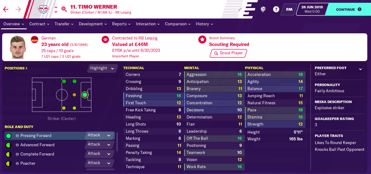 Timo Werner Timo Werner