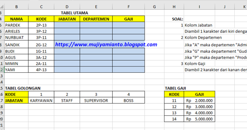 LATIHAN SOAL EXCEL HLOOKUP DAN VLOOKUP MERUBAH ANGKA