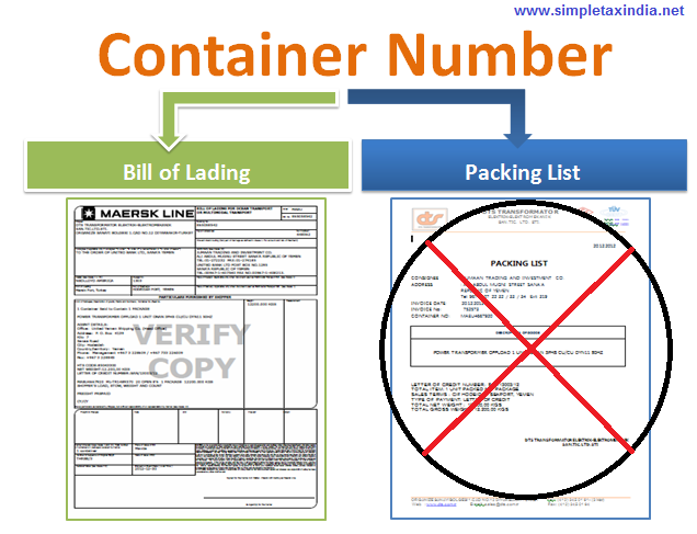 CBEC dispenses with separate packing list in customs | SIMPLE TAX INDIA