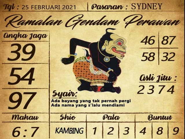 gambar togel sydney