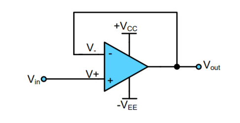 Op-Amp Sebagai Penguat Buffer - Samrasyid